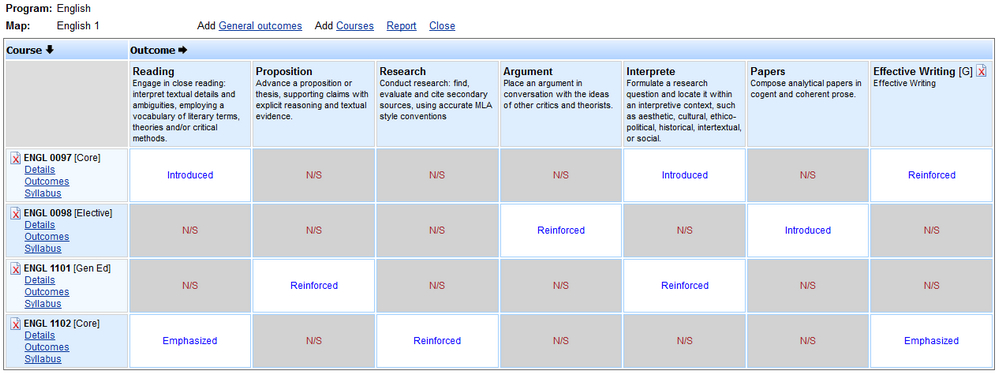curriculum-map